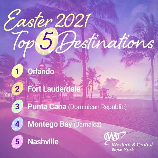 top 10 easter destinations