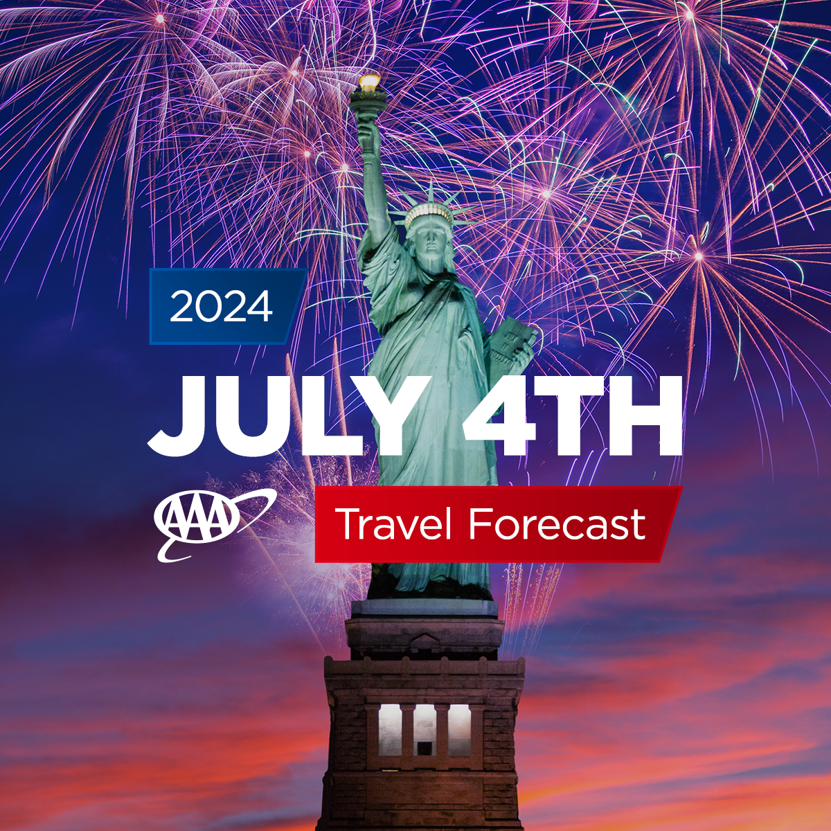 This year’s extended Independence Day forecast exceeds pre-pandemic numbers, sets new record