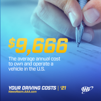 your driving cost figures