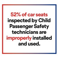 car seat safety statistic