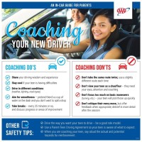 teen driver tips
